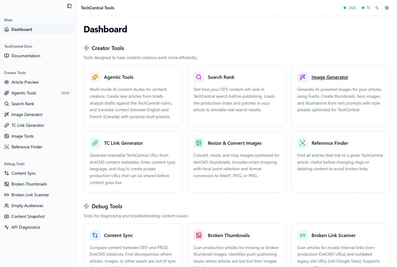 TC Tools dashboard listing Creator Tools (Agentic Tools BETA, Search Rank, Image Generator, TC Link Generator, Image Tools, Reference Finder) and Debug Tools (Content Sync, Broken Thumbnails, Broken Link Scanner, Empty Audiences, Content Snapshot, API Diagnostics) inside the TechCentral admin shell.